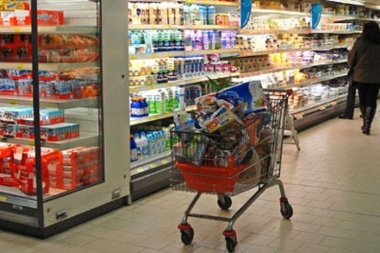 Las ventas en supermercados cayeron 4,2% durante agosto